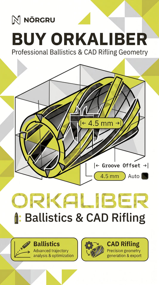 ÖrKaliber [OKR] Ballistics & CAD Rifling